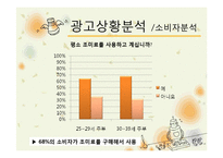 [광고기획서] 청정원 맛선생 광고커뮤니케이션전략-19