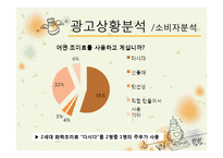 [광고기획서] 청정원 맛선생 광고커뮤니케이션전략-20