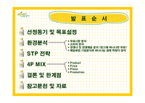 [마케팅] 바나나는 원래 하얗다 마케팅전략-3