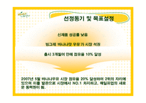 [마케팅] 바나나는 원래 하얗다 마케팅전략-5