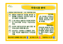 [마케팅] 바나나는 원래 하얗다 마케팅전략-7