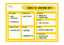 [마케팅] 바나나는 원래 하얗다 마케팅전략-13