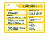 [마케팅] 바나나는 원래 하얗다 마케팅전략-14