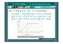 [투자론] 효율시장가설-19