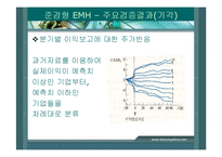 [투자론] 효율시장가설-20