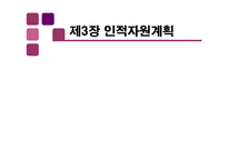 [인사관리] 제3장 인적자원계획-1