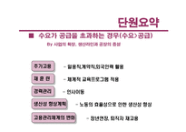 [인사관리] 제3장 인적자원계획-4
