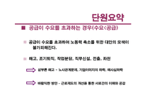 [인사관리] 제3장 인적자원계획-5