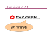 [인사관리] 제3장 인적자원계획-6