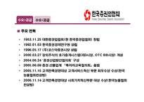 [인사관리] 제3장 인적자원계획-7