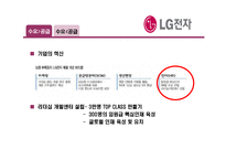 [인사관리] 제3장 인적자원계획-17