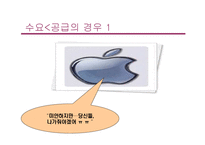 [인사관리] 제3장 인적자원계획-20
