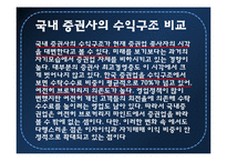 [자본시장통합법] 자통법 시행에 따른 국내 증권사의 IB로의 재편-11