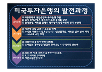 [자본시장통합법] 자통법 시행에 따른 국내 증권사의 IB로의 재편-13