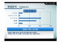 [마케팅] 미샤 비비크림 마케팅전략-19