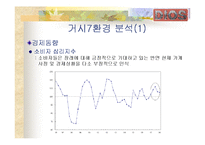 [마케팅] LG 전자 디오스 김치냉장고 마케팅분석-7