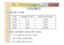 [마케팅] LG 전자 디오스 김치냉장고 마케팅분석-10