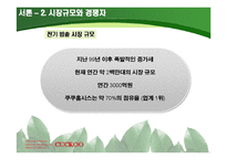 [국제경영전략] 쿠쿠 홈시스 쿠쿠홈시스 경쟁우위 기술과 성공적 마케팅의 핵심역량-4