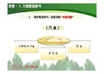 [국제경영전략] 쿠쿠 홈시스 쿠쿠홈시스 경쟁우위 기술과 성공적 마케팅의 핵심역량-11