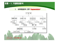 [국제경영전략] 쿠쿠 홈시스 쿠쿠홈시스 경쟁우위 기술과 성공적 마케팅의 핵심역량-14