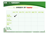 [국제경영전략] 쿠쿠 홈시스 쿠쿠홈시스 경쟁우위 기술과 성공적 마케팅의 핵심역량-15