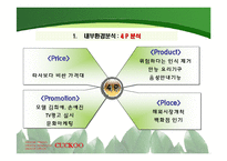 [국제경영전략] 쿠쿠 홈시스 쿠쿠홈시스 경쟁우위 기술과 성공적 마케팅의 핵심역량-16
