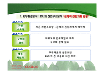 [국제경영전략] 쿠쿠 홈시스 쿠쿠홈시스 경쟁우위 기술과 성공적 마케팅의 핵심역량-18