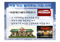 [외식산업론] 외식업계의 인력난-10