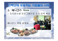 [외식산업론] 외식업계의 인력난-13