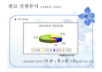[광고기획] 샤프란 아로마 시트 광고 커뮤니케이션 기획서-7