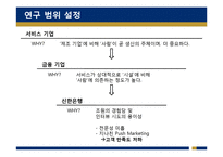 [HRM, 인적자원관리] 신한은행의 인적자원관리 -고객만족과 종업원만족-4