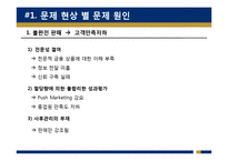 [HRM, 인적자원관리] 신한은행의 인적자원관리 -고객만족과 종업원만족-11