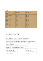 [조직설계론] 기술이 조직성과에 영향을 미친다-8