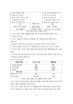[조직설계론] 기술이 조직성과에 영향을 미친다-9