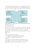 [조직설계론] 기술이 조직성과에 영향을 미친다-12