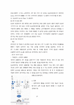 [조직설계론] 기술이 조직성과에 영향을 미친다-20