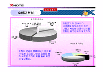 [마케팅] 노트북 시장 1위를 향한 X-note(엑스노트)의 마케팅 전략-12