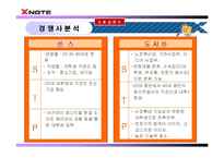 [마케팅] 노트북 시장 1위를 향한 X-note(엑스노트)의 마케팅 전략-14
