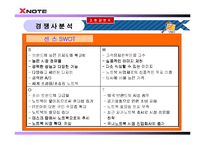 [마케팅] 노트북 시장 1위를 향한 X-note(엑스노트)의 마케팅 전략-15