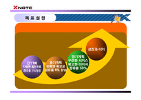 [마케팅] 노트북 시장 1위를 향한 X-note(엑스노트)의 마케팅 전략-19
