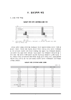 일본 경제 분석과 전망-8