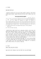 일본 경제 분석과 전망-18