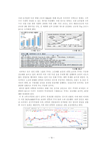 [투자론] M&A 사례 분석과 투자자로서 가져야할 태도-10