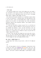 [경영학] CSR 레포트-6