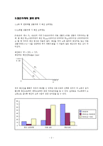 [경제학통계] 소비자의 상품 구매 행위에 관한 설문 보고서-3