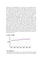 베트남경제 레포트-2