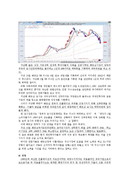 베트남경제 레포트-5