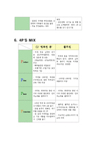 [마케팅] CJ `행복한 콩` vs 풀무원-8