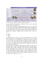 [조직행동] 밴드 오브 브라더스와 리더십 상황이론-14