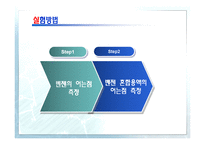 [화학공학기초실험] 어는점 내림법에 의한 분자량 측정-14